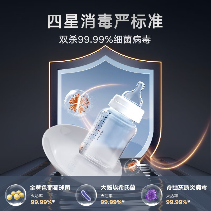 美的(Midea)15套洗碗机GX2000一键独立消毒105℃热风烘干五臂飓风洗双驱变频一级水效高清大图