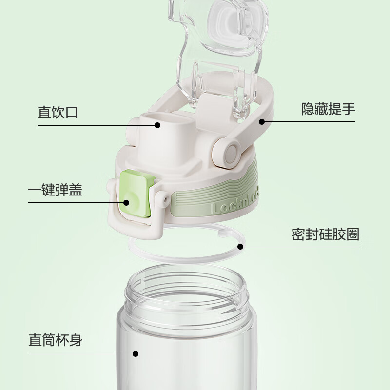乐扣乐扣 一键开盖吸管水杯ABF796 (颜色随机)高清大图