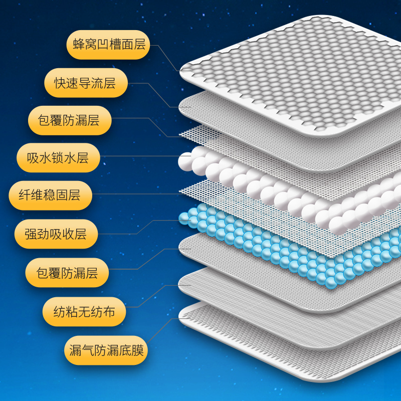 家得宝金装纸尿裤 婴儿尿不湿 加大号XL112片