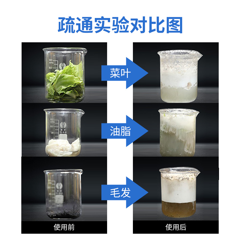 300g*2瓶 管道疏通剂 强力溶解厨房下水道油污堵塞厕所马桶尿碱清洁万能神器高清大图