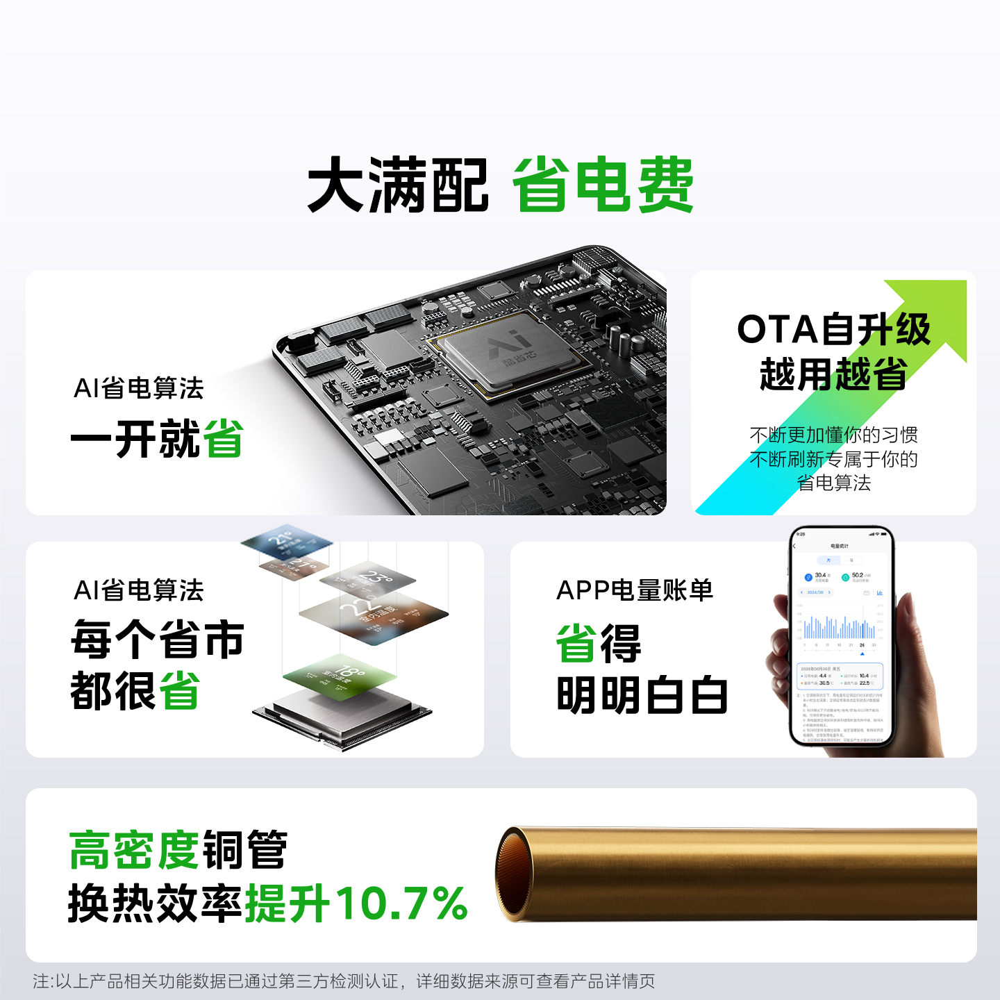 美的空调1匹挂机 酷省电 新一级能效 变频冷暖 省电壁挂式卧室 国家补贴家用空调KFR-26GW/N8KS1-1高清大图