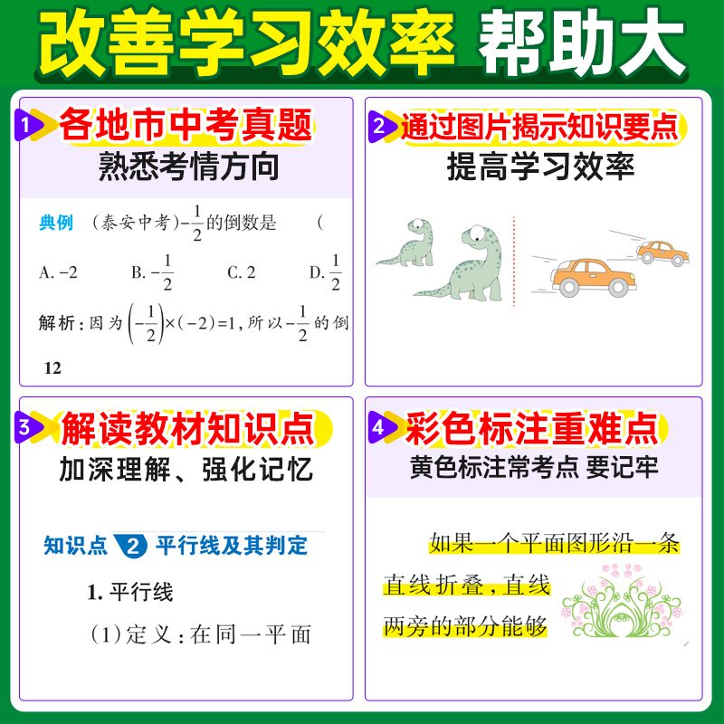 初中数理化 初中通用 [正版]2024新版图解速记初中语文数学英语物理化学生物地理历史政治作文模板小四门基础知识大全初中