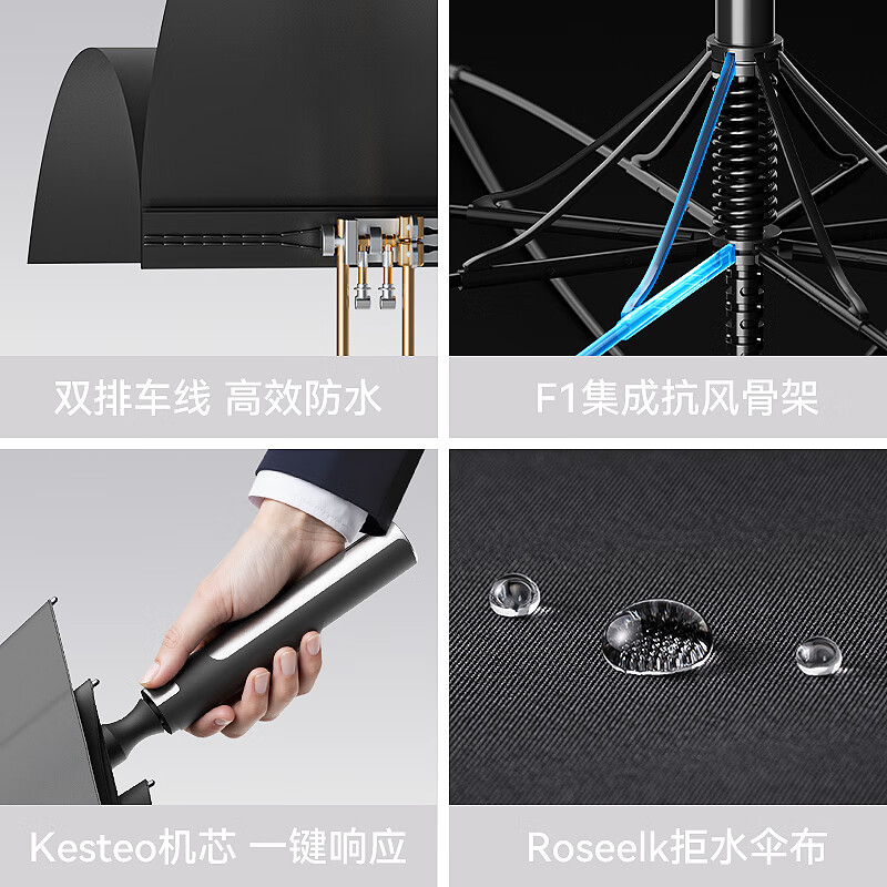 左都 ZD005加大雨伞长柄直杆 直杆金银款 直径125cm 加大-金柄黑高清大图