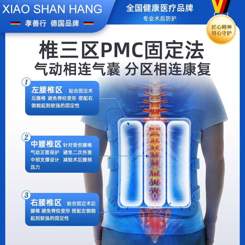 医用胸腰椎固定支具压缩性骨折术后康复护具医用腰带脊椎脊柱支架