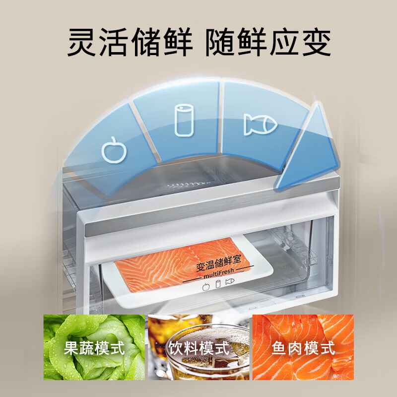 西门子KA92E1141C [60cm超薄平嵌 ]512升变频无界对开门家用电冰箱 双开门 抗菌净味 变温储鲜室 三档储高清大图