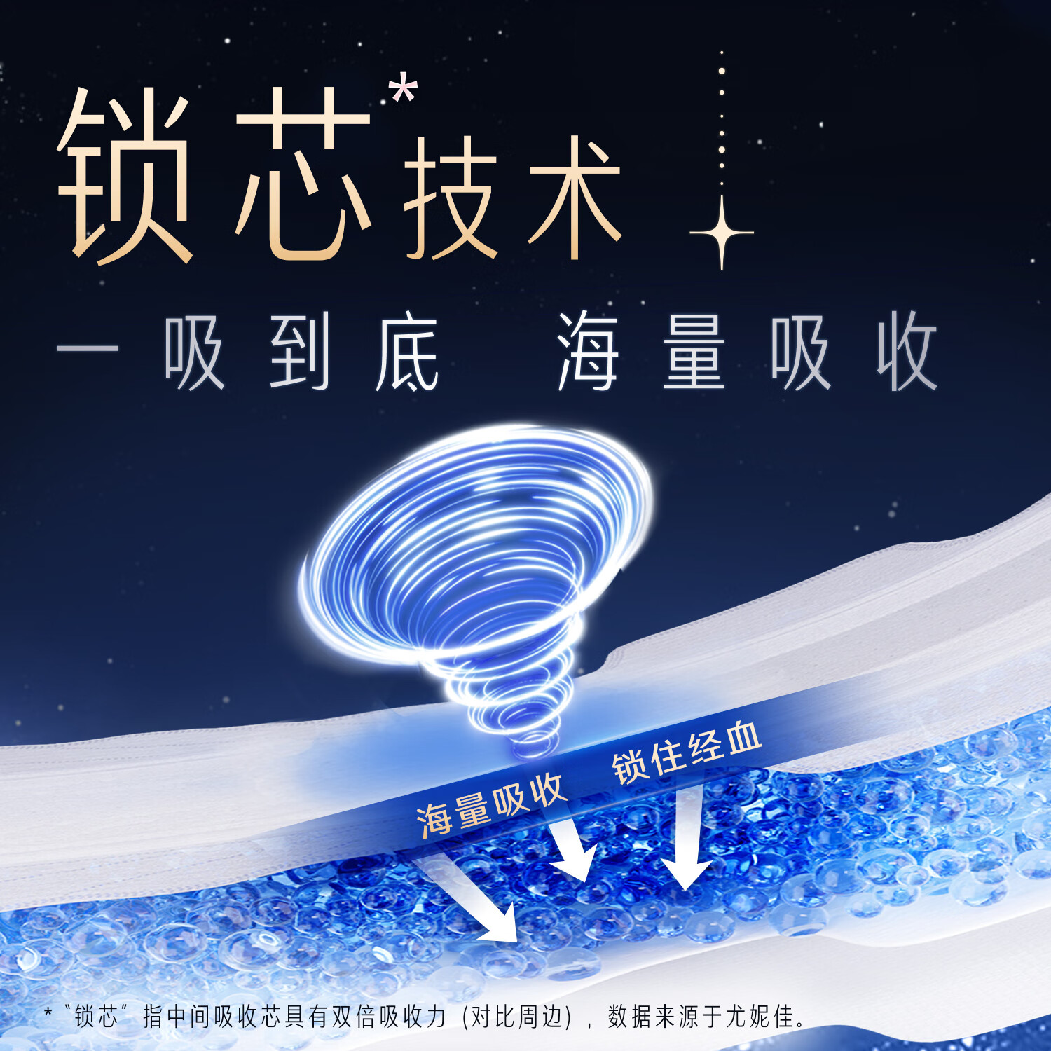 苏菲 超熟睡柔棉感夜用卫生巾 290mm*15片 加大尾扇防渗漏高清大图
