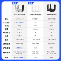 中兴ZTE AX5400Pro+旗舰版 双频WiFi6千兆无线路由器 双2.5G网口5G高速穿墙 电竞级游戏加速[暗夜黑]