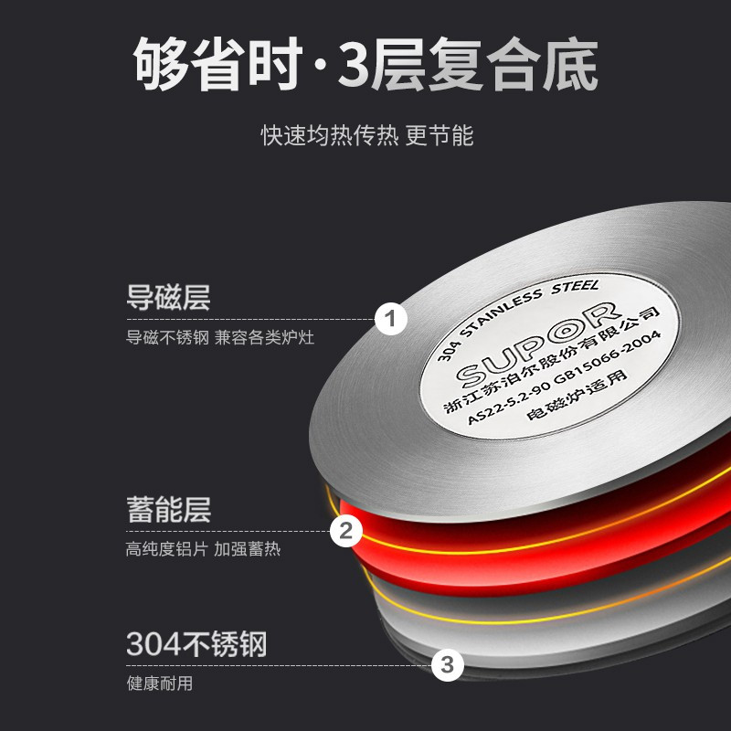 苏泊尔压力锅YS22ED 不锈钢压力锅多保险加厚5.2L