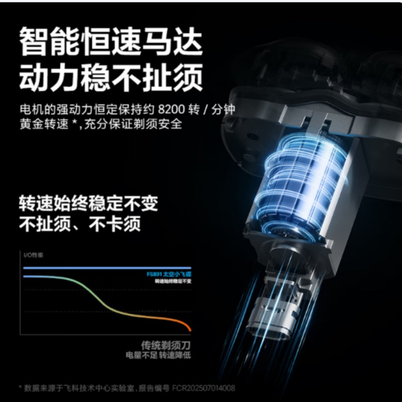 飞科FLYCO电动剃须刀FS375三刀头浮动剃须智能感应贴面快充便携设计高清大图