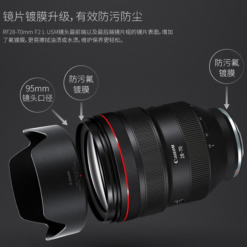佳能(Canon)RF28-70mmF2LUSM恒定大光圈变焦镜头微单镜头高清大图