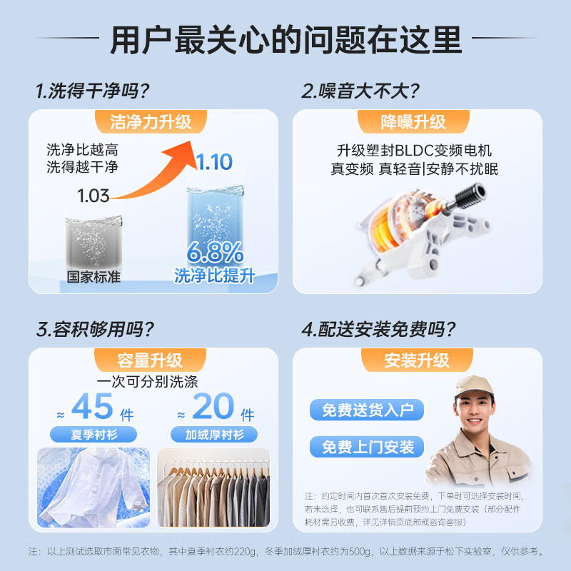 松下白月光4.0轻享版 滚筒洗衣机全自动家用10KG变频羊毛洗洗脱一体机N3K1