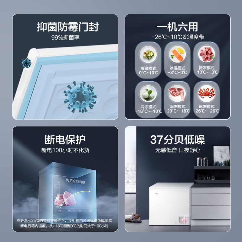 海尔(Haier)203升家用卧式冰柜冷柜小冰箱 减霜80% 断电保护 一级能效 3D逆循环速冷BC/BD-203HTD