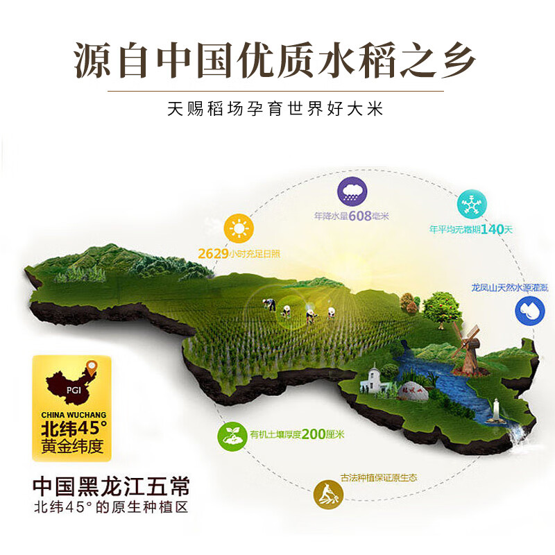 咪然五常稻花香5KG袋装 2号高清大图