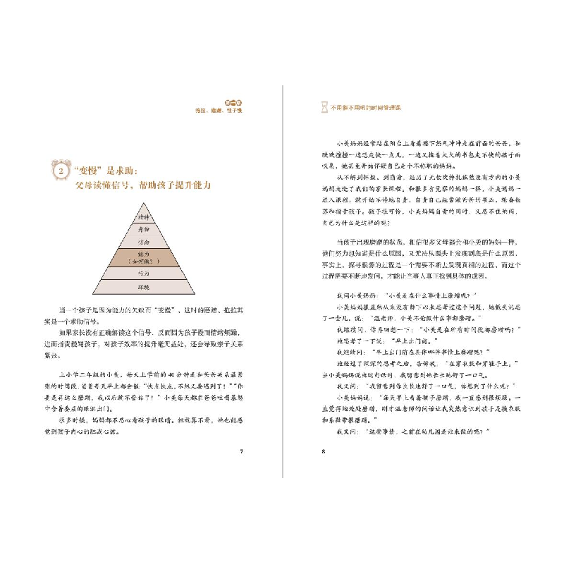 正版新书]不用催不用吼的时间管理课——21天让孩子变高效、妈妈高清大图