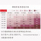 妈妈保暖内衣套装女纯棉中老年人棉毛衫秋衣秋裤中年线衣线裤薄款