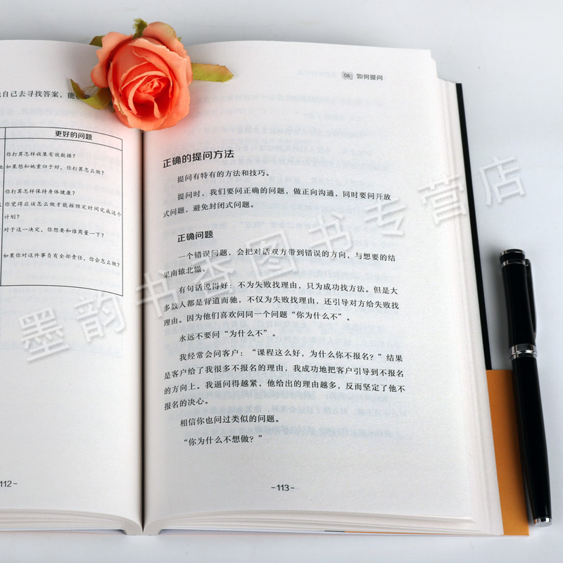 [正版]改变命运就要好好说话 彭浩 社交情商管理学口才说话技巧书 好口才是练出来的高难度谈话人际沟通口才技巧话术说话之道高清大图