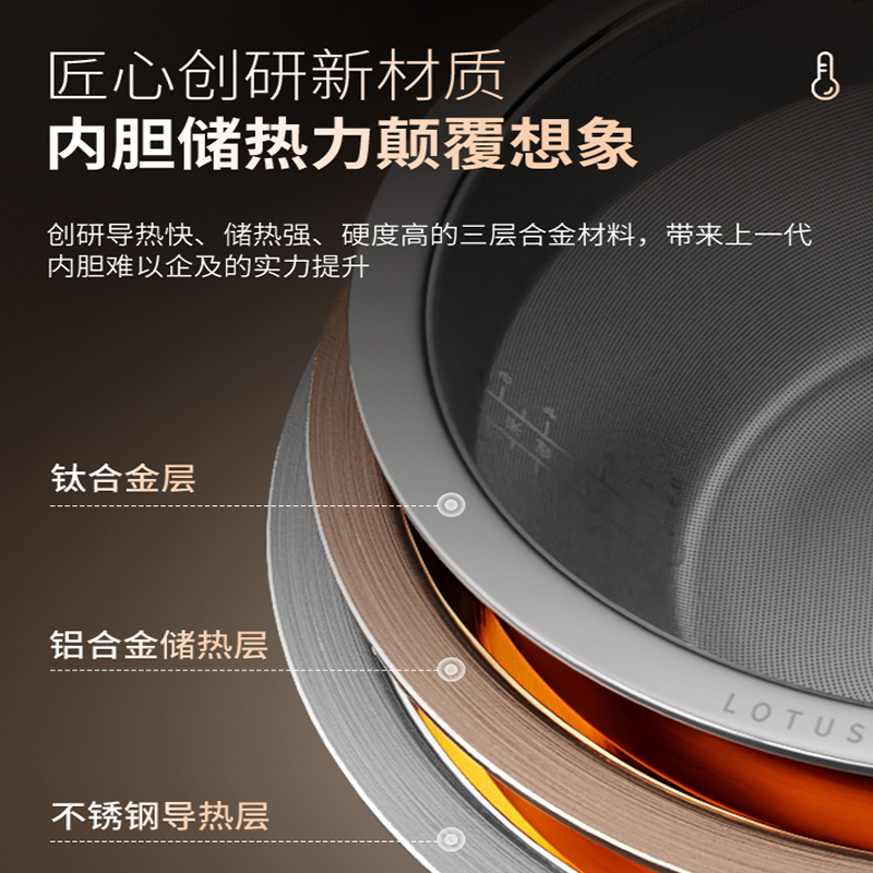 康巴赫电饭煲0涂层真钛内胆智能升级语音版电饭锅IH加热不粘锅多功能家用大容量高颜值ProMax版 星耀金 3L高清大图