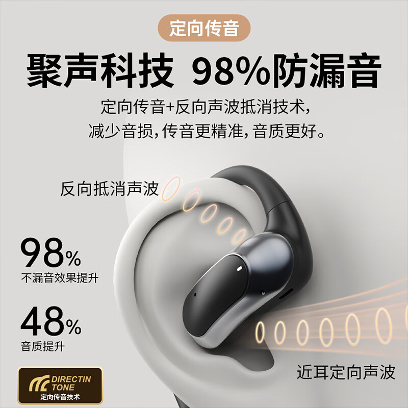 纽曼 LY56 降噪开放式蓝牙耳机LY56 主动降噪耳机 运动跑步骑行通话降噪 低延迟长续航通!高清大图