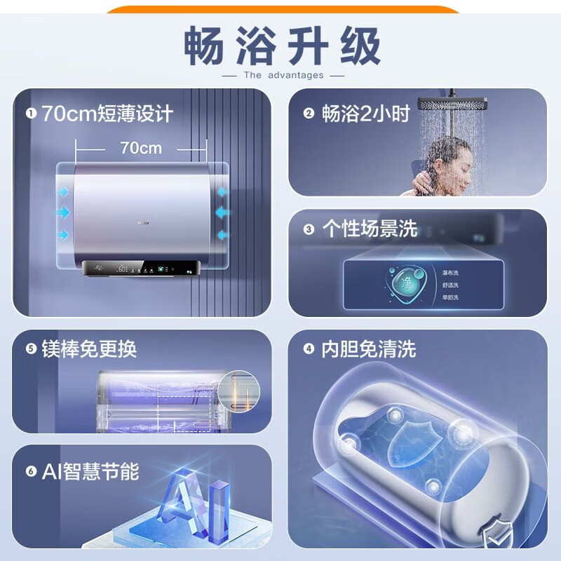 海尔(Haier)电热水器 60升