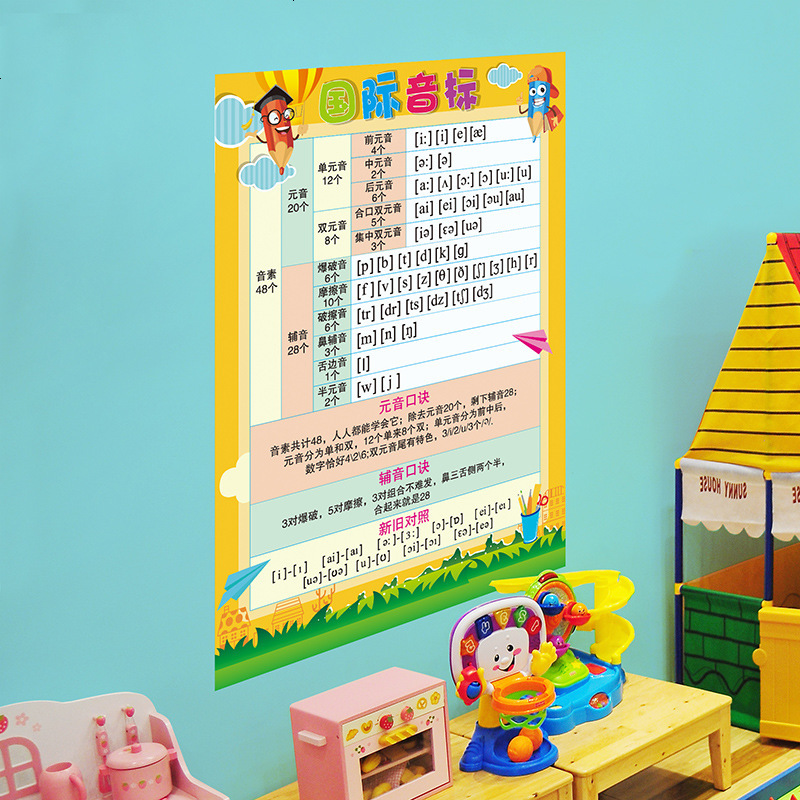 墙贴纸贴画幼儿园墙面装饰品儿童房间早教学习教室布置国际音标表