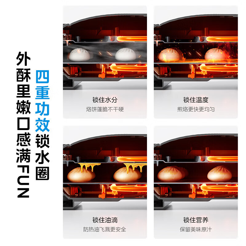 美的(Midea)多功能煎烤机电饼铛JKC3063高清大图