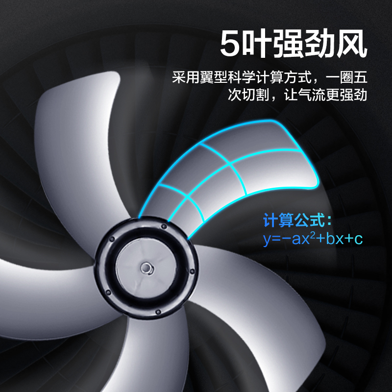 美的(Midea)电风扇落地扇家用大风力立式升降摇头五叶风扇宿舍低噪节能16吋大尺寸风扇FS40-15QW