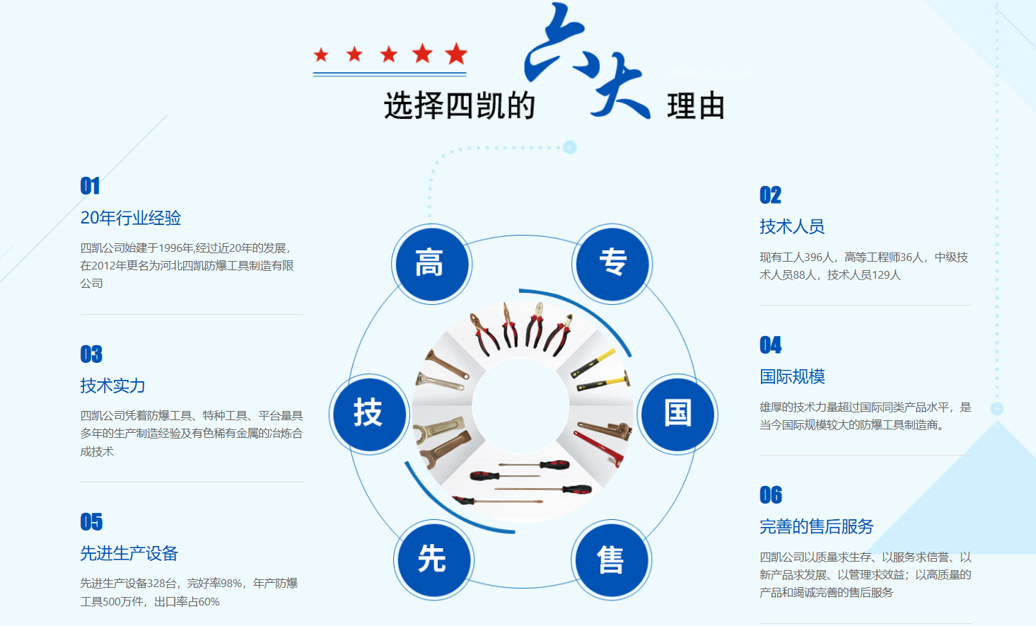 四凯铍青铜组合工具9件套SK-OS-099套高清大图