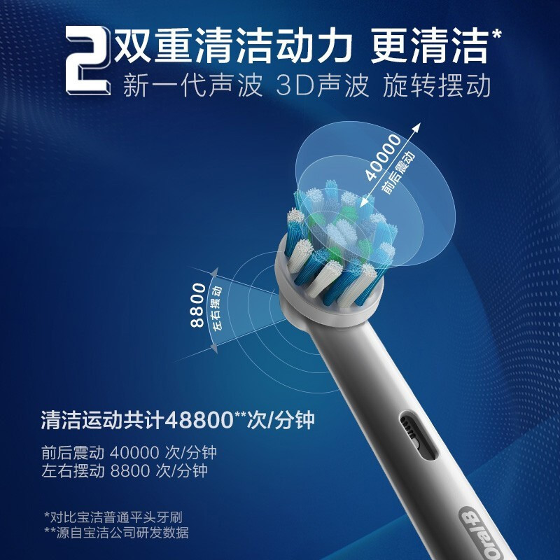 欧乐BOralb电动牙刷3D声波震动成人充电式牙刷清除牙渍含2刷头P4000 德国进口