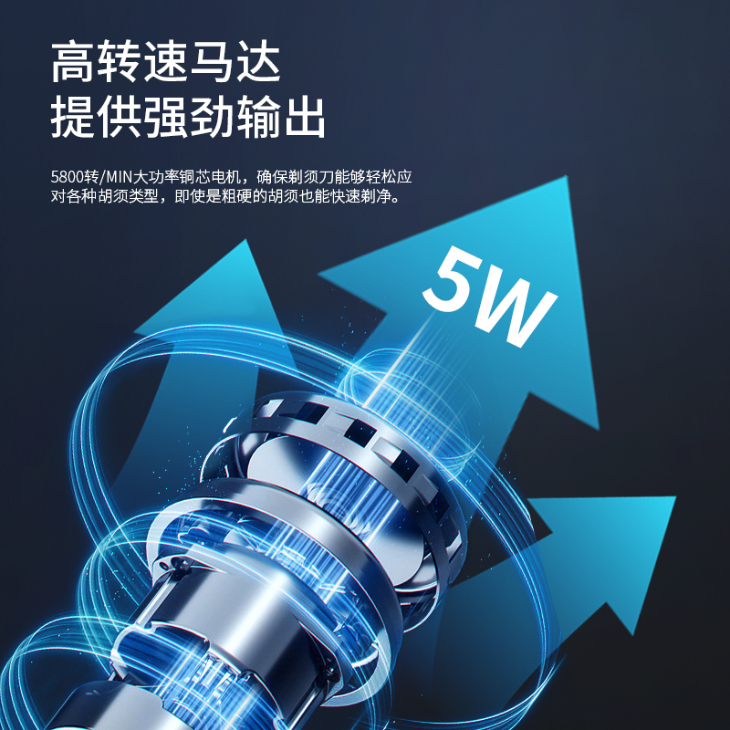 超人(SID) HS277 电动剃须刀两头便携款高清大图