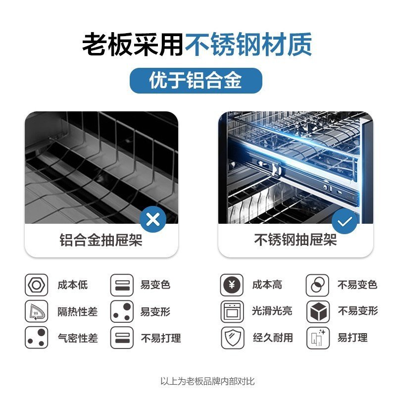 老板(ROBAM)消毒柜 嵌入式105升消毒柜大容量 嵌入式消毒柜自营 老板消毒柜 家用消毒柜 消毒碗柜 XC705