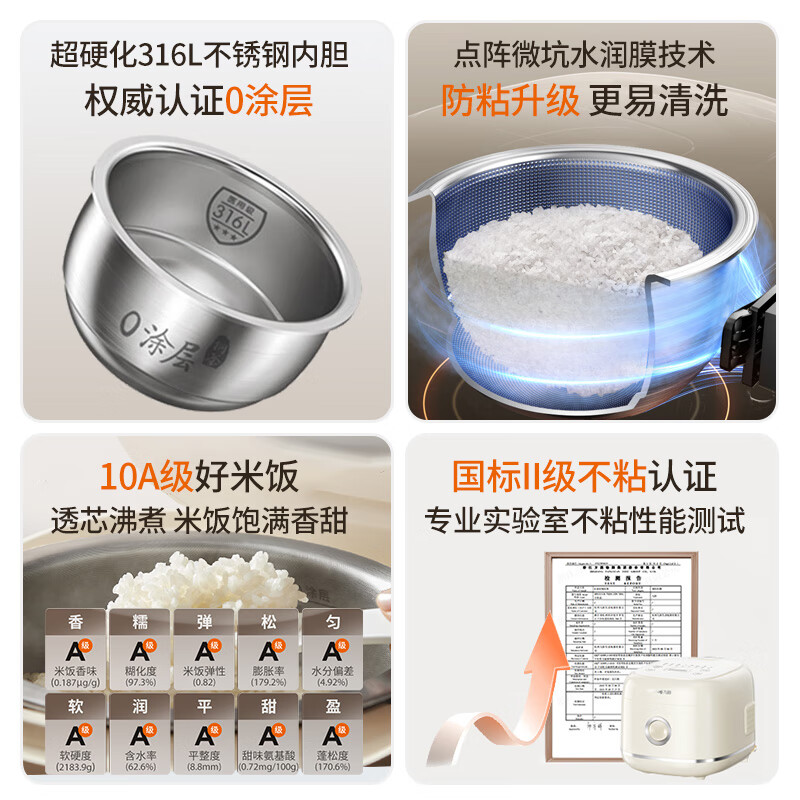 九阳(Joyoung) 3L电饭煲0涂层煮饭锅30N1S高清大图
