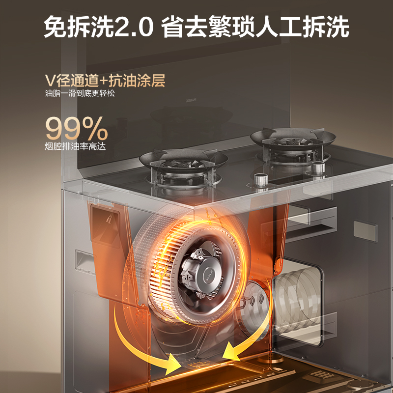 老板(ROBAM) 9JX22A高清大图