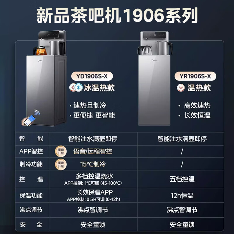[苏宁自营]美的(Midea)茶吧机立式家用饮水机 办公多功能下置式桶装水茶水机 YR1906S-X温热款国家补贴