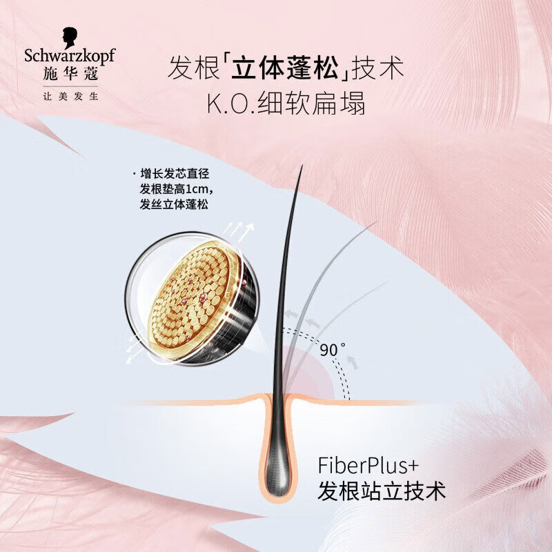 施华蔻丰盈韧养润发乳400ml/瓶高清大图
