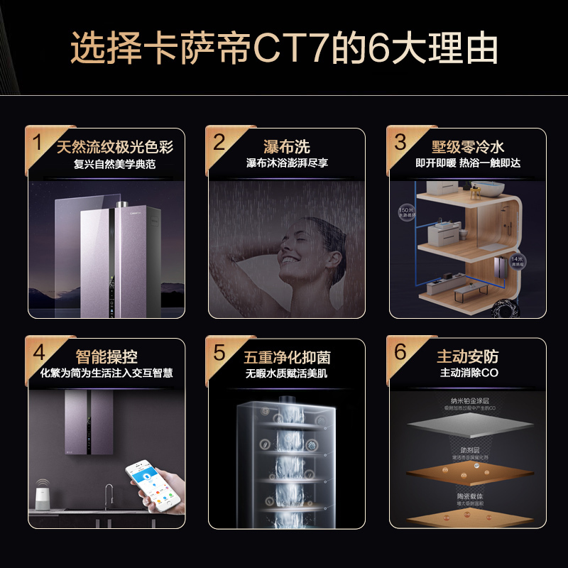 卡萨帝16升燃气热水器JSQ31-16CT7NVU1 零冷水瀑布洗 全空间恒温 NOCO安防
