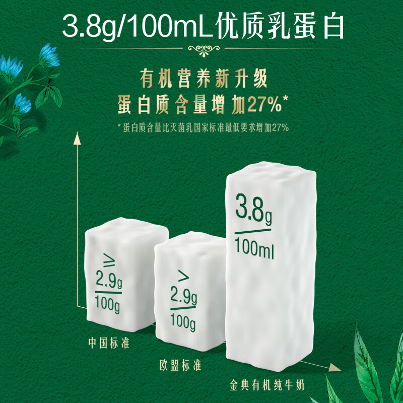 伊利金典有机梦幻盖纯牛奶250ml*10盒 新老包装随机发货高清大图