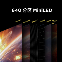 雷鸟鹤6 Pro24款MiniLED 75英寸家电国家补贴1300nits4+64GB液晶电视机75S585C Pro
