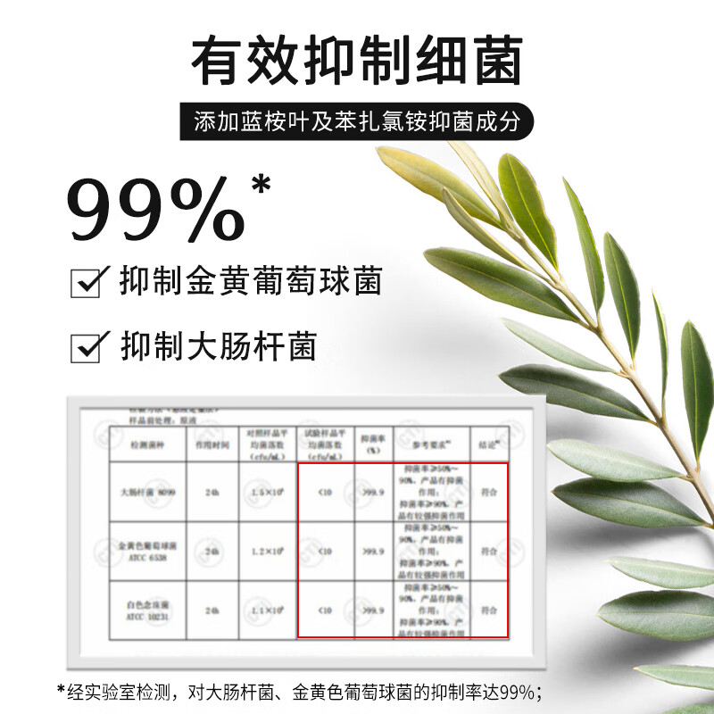 Lycocelle绽家蓝桉叶精油地板水750ml(茉莉与栀子花)高清大图