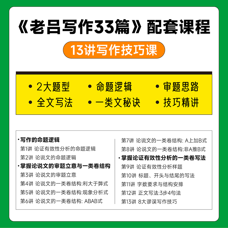 2025老吕写作33篇 [正版]店备考2025考研老吕写作考前必背母题33篇 专硕199管理类联考396经济类mba m高清大图