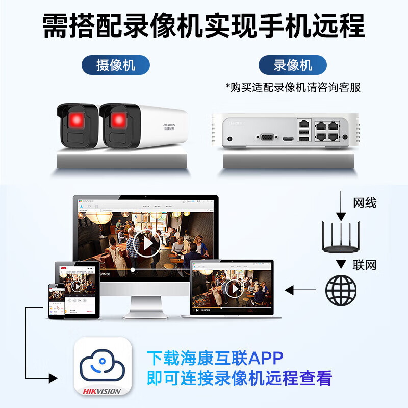 海康威视(HIKVISION)监控摄像头200万poe供电AI人形侦测红外夜视50米室外监控器B12HV3-IA 4MM
