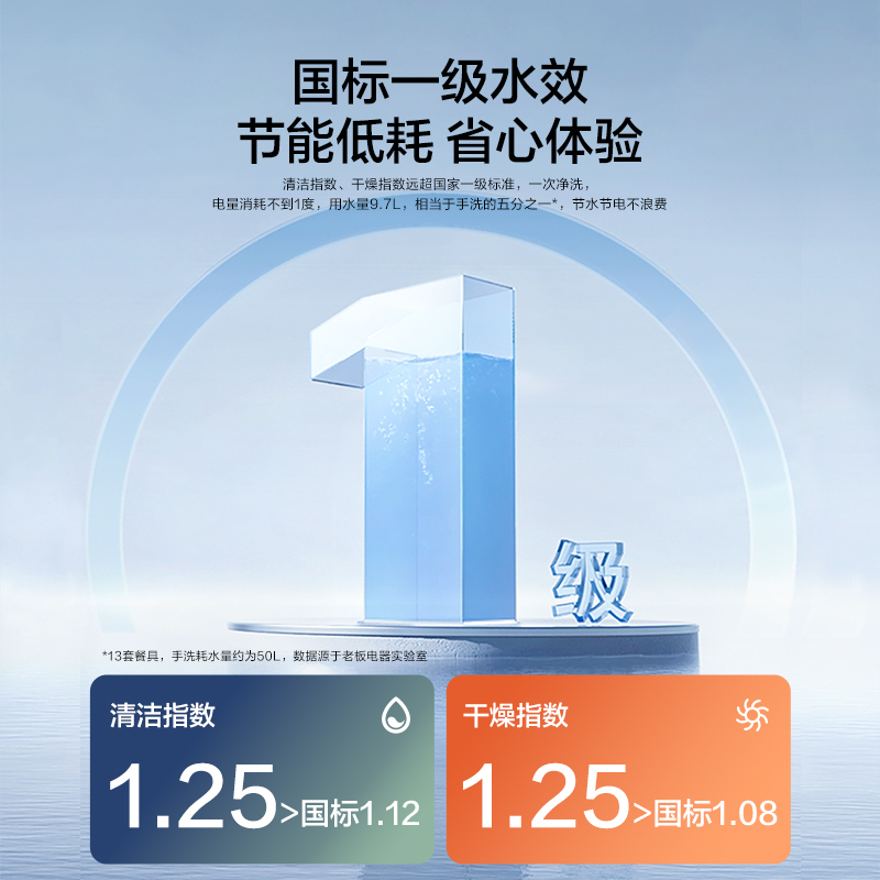 老板ROBAM[0菌认证]星辰W60B01A 灶下可装106升嵌入式洗碗机 家用全自动热风烘干涡轮强排除渣一级水效高清大图