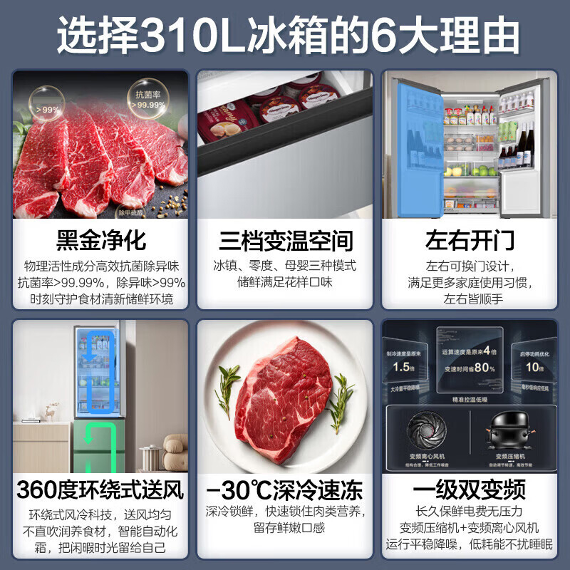 海尔(Haier)310升小型冰箱家用三门变频1级能效风冷无霜三开门节能电冰箱深冷速冻BCD-310WGHD3E7XM高清大图