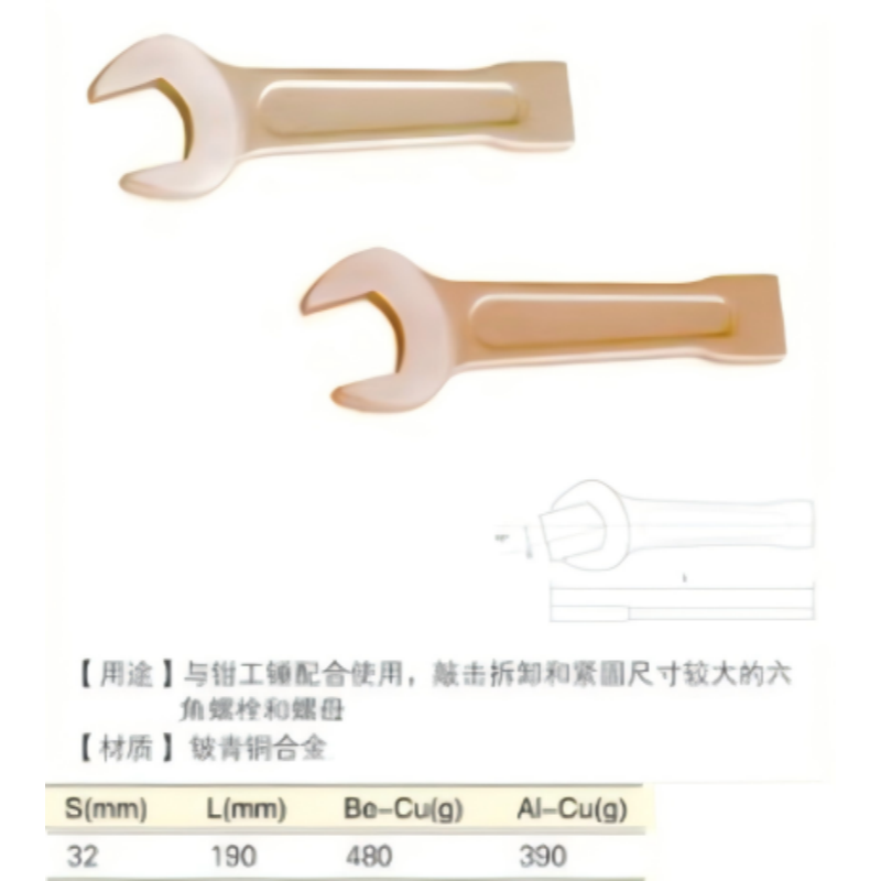 四凯 敲击呆扳手 SK-OS-079 把高清大图