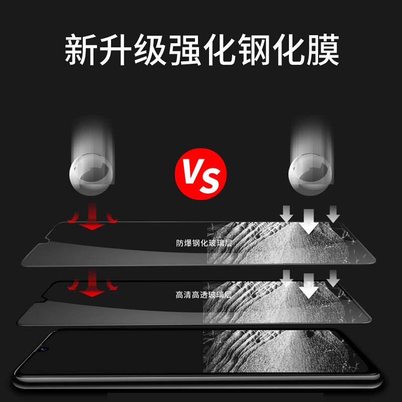 [送手机壳]轻万适用华为nova4e钢化膜huawei全面屏抗蓝光贴膜高清大图