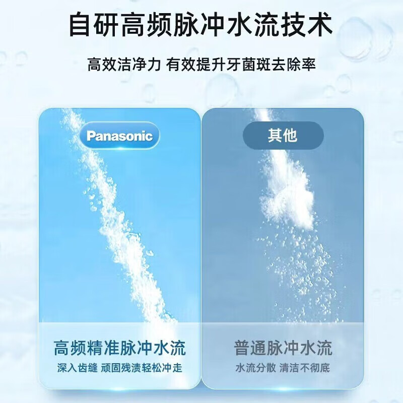 松下(Panasonic)冲牙器洗牙器DJ33青柠绿水牙线便携高频脉冲水流小巧便携伸缩小圆管生日礼物送男友送女友高清大图