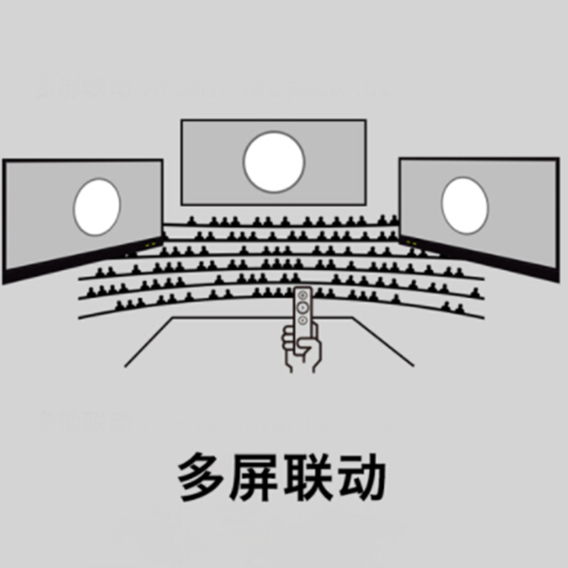 罗技(Logitech) spotlight 翻页笔