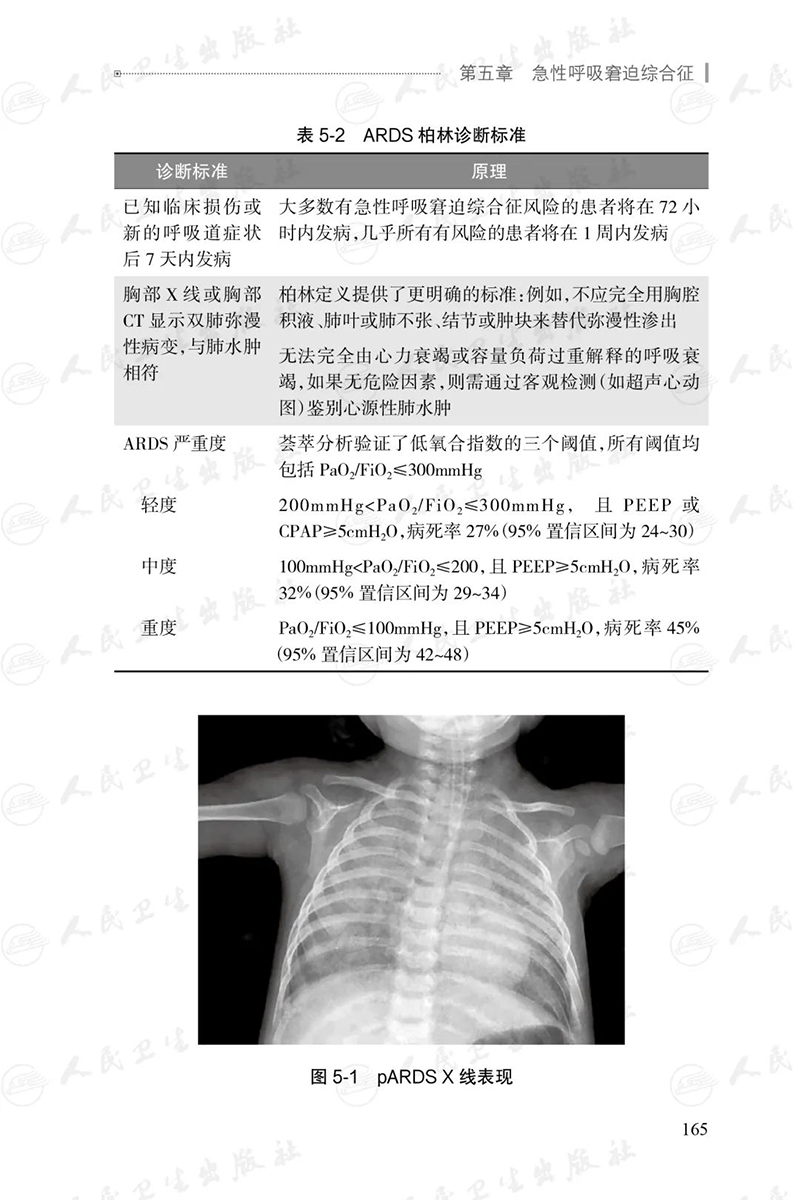 [正版]儿科急诊与危重症诊疗规范 第2版 附临床实操视频 儿科疾病诊疗规范丛书 刘春峰 宋国维 行业诊治规范97871高清大图