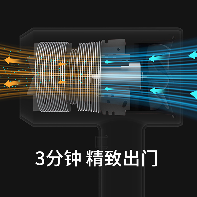 直白电吹风家用网红升级礼盒套装版大功率理发店负离子不伤发冷热风便携式快速定型护发吹风机宿舍用电吹风筒粉色男女小米生态链