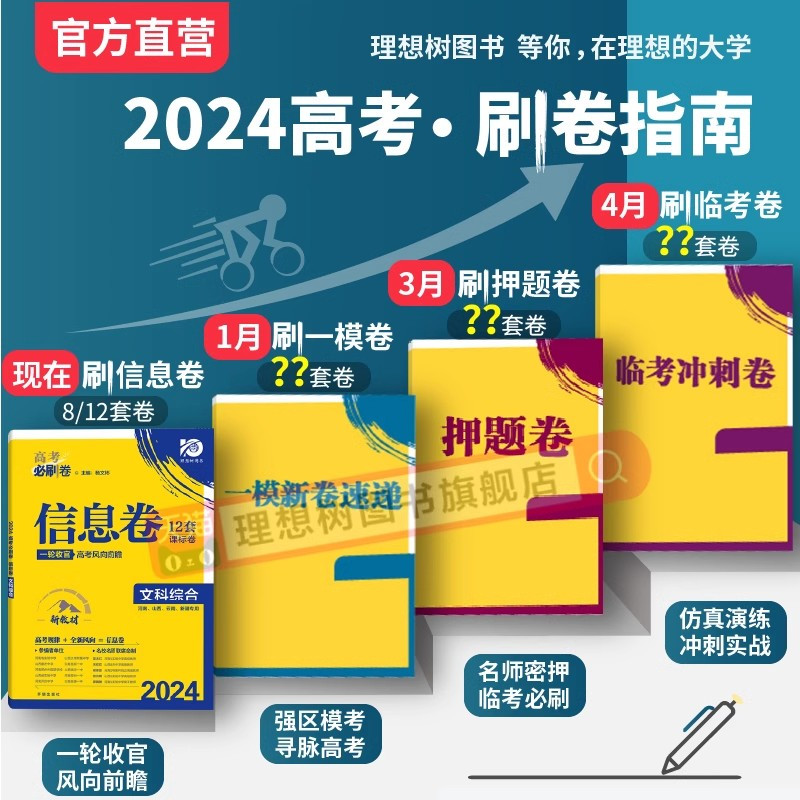 英语 全国版 [正版]理想树2024新版高考必刷卷信息卷新高考英语模拟卷高三高考一二轮总复习高考必刷题全国卷高考大纲信息