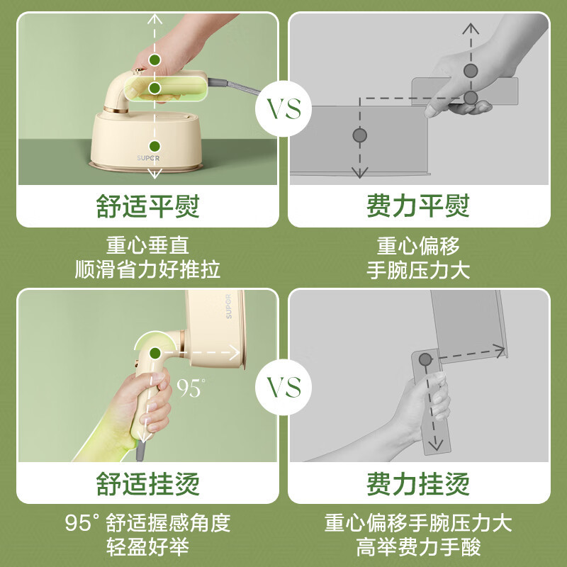 苏泊尔(SUPOR)挂烫机微增压大蒸汽家用手持熨烫机电熨斗大功率旅游出差便携式除菌熨斗EGH-915A高清大图